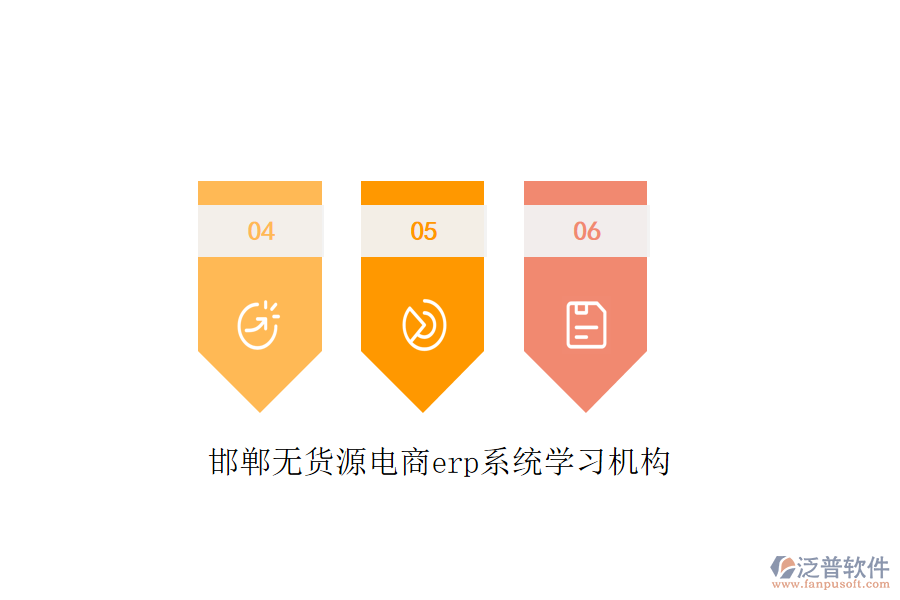 邯鄲無貨源電商erp系統(tǒng)學習機構