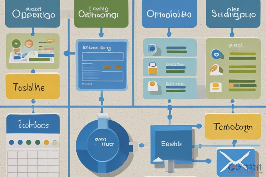 辦公管理辦公系統(tǒng)簡單好用且模式到底有幾種？