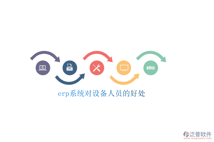 erp系統(tǒng)對設(shè)備人員的好處