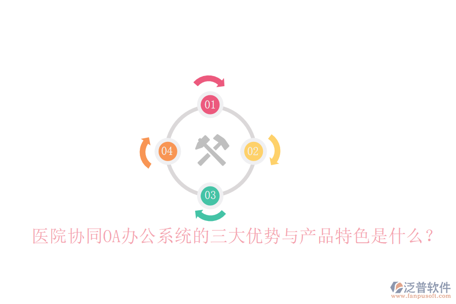 醫(yī)院協(xié)同OA辦公系統(tǒng)的三大優(yōu)勢(shì)與產(chǎn)品特色是什么?