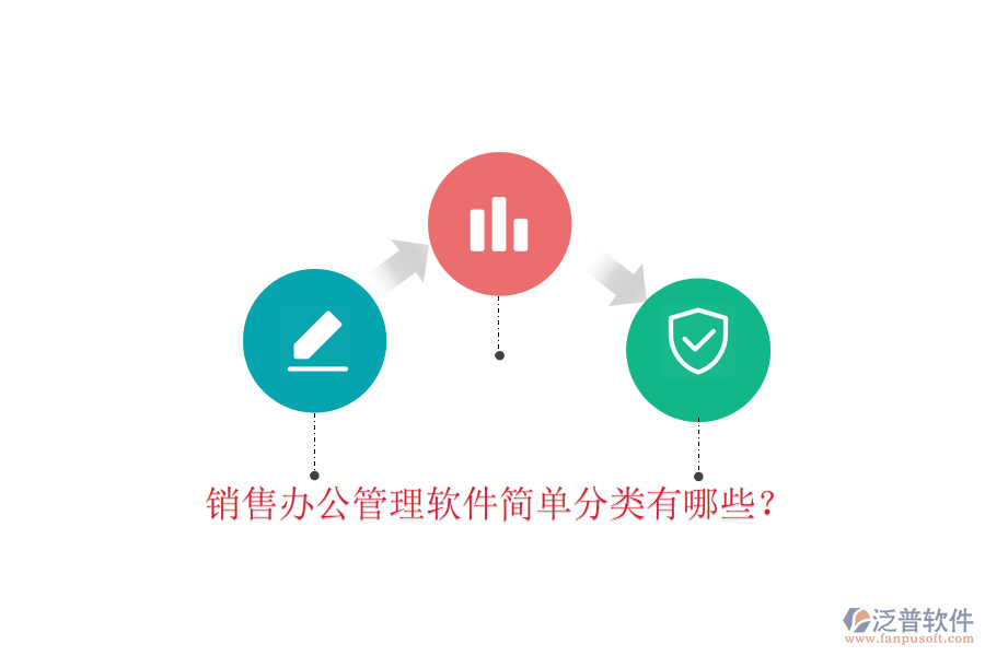  銷售辦公管理軟件簡單分類有哪些？