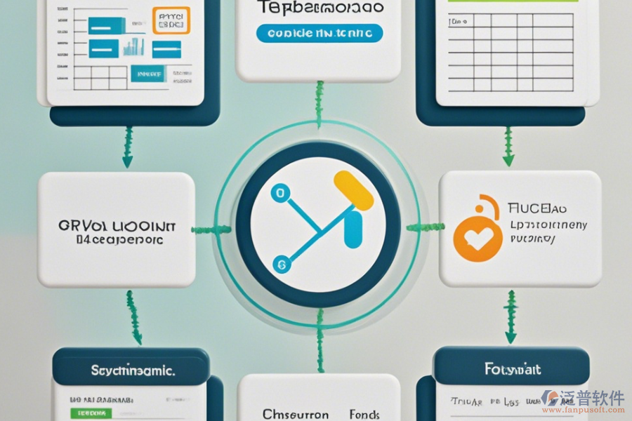 綜合辦公管理系統(tǒng)最簡(jiǎn)單類(lèi)型有幾種？
