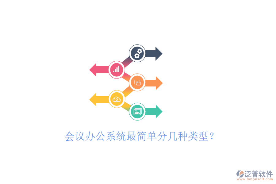  會議辦公系統(tǒng)最簡單分幾種類型？