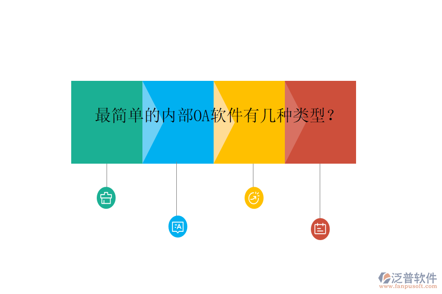  最簡單的內(nèi)部OA軟件有幾種類型？