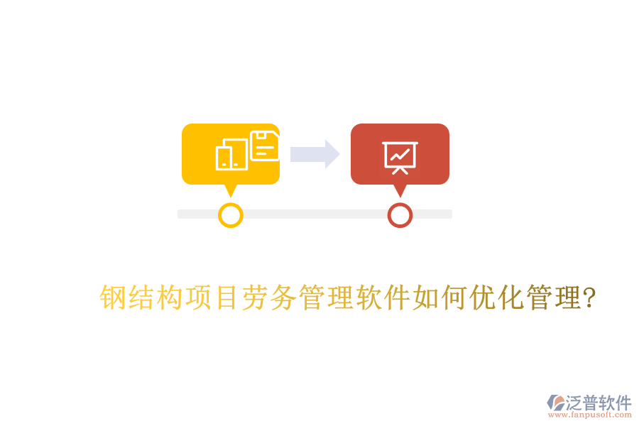 鋼結(jié)構(gòu)項目勞務管理軟件如何優(yōu)化管理?