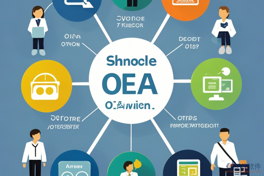 OA系統(tǒng)運(yùn)維簡單易用的分類有幾種？