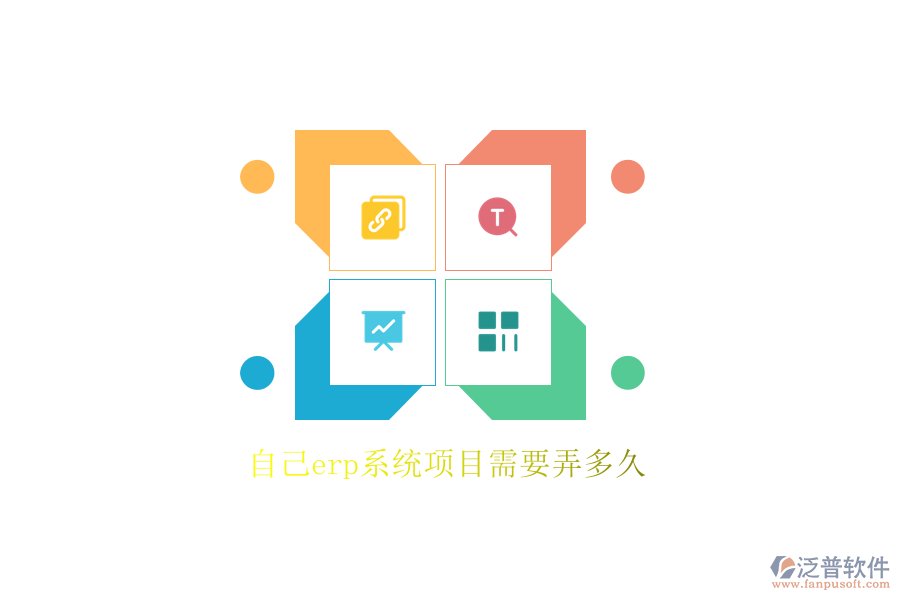 自己erp系統(tǒng)項(xiàng)目需要弄多久