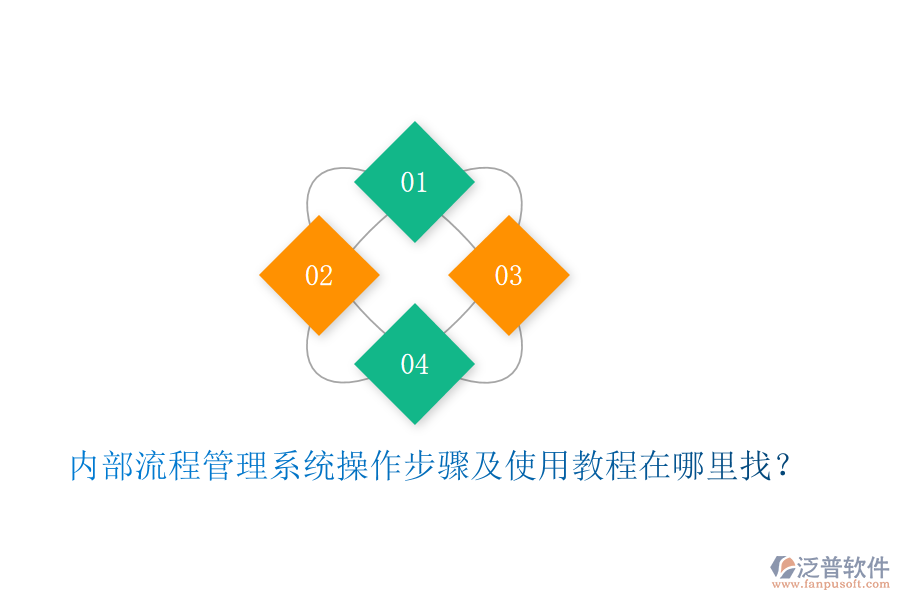 內(nèi)部流程管理系統(tǒng)操作步驟及使用教程在哪里找?