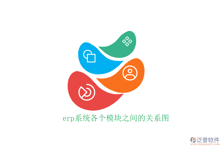 erp系統(tǒng)各個(gè)模塊之間的關(guān)系圖
