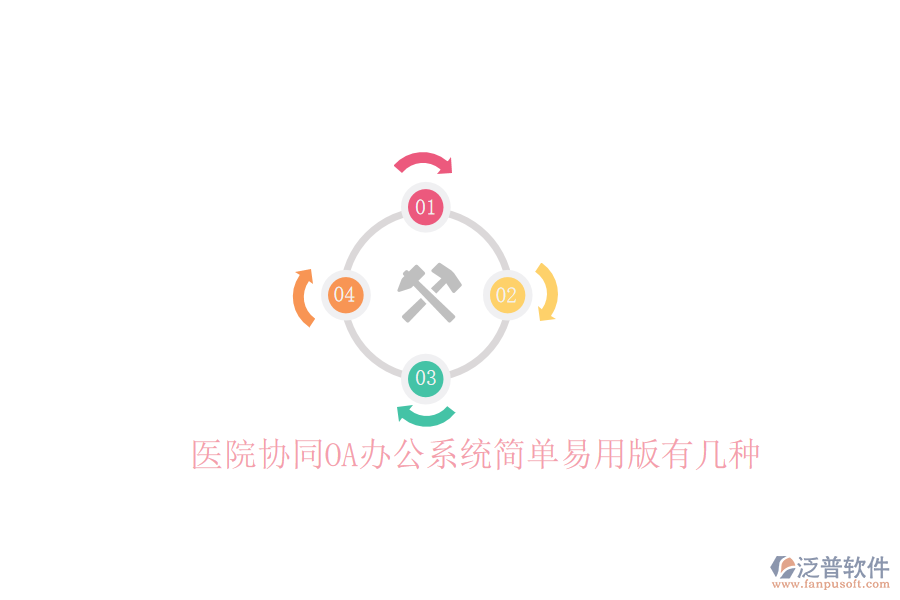  醫(yī)院協(xié)同<a href=http://m.theonlineadagency.com/oa/ target=_blank class=infotextkey>OA辦公系統(tǒng)</a>簡單易用版有幾種