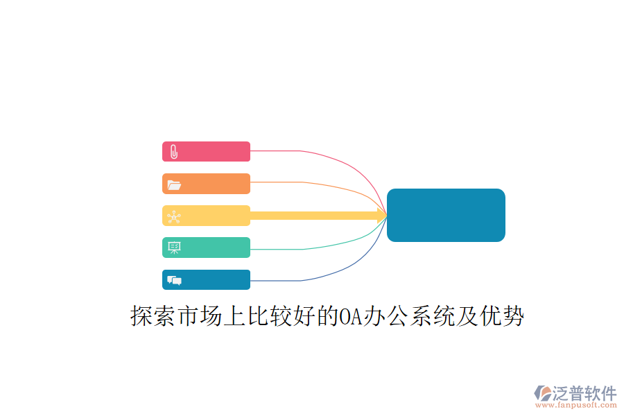  探索市場(chǎng)上比較好的OA辦公系統(tǒng)及優(yōu)勢(shì)