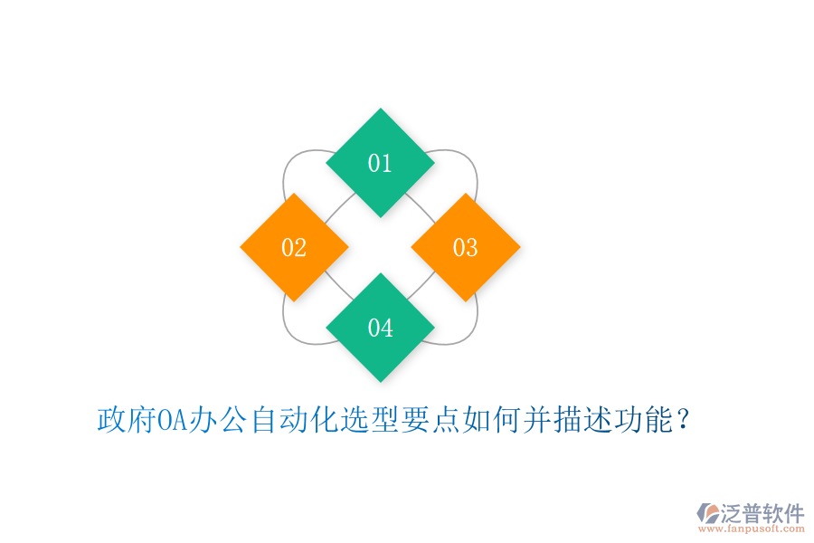  政府OA辦公自動(dòng)化選型要點(diǎn)如何并描述功能？