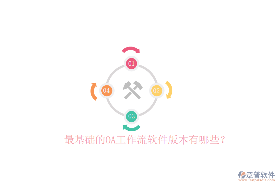  最基礎(chǔ)的OA工作流軟件版本有哪些？