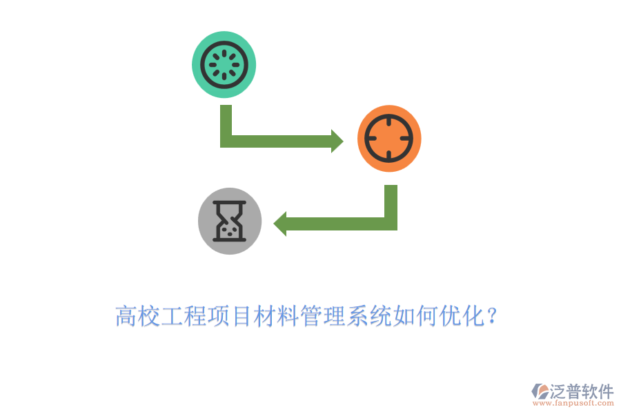 高校工程項目材料管理系統(tǒng)如何優(yōu)化？