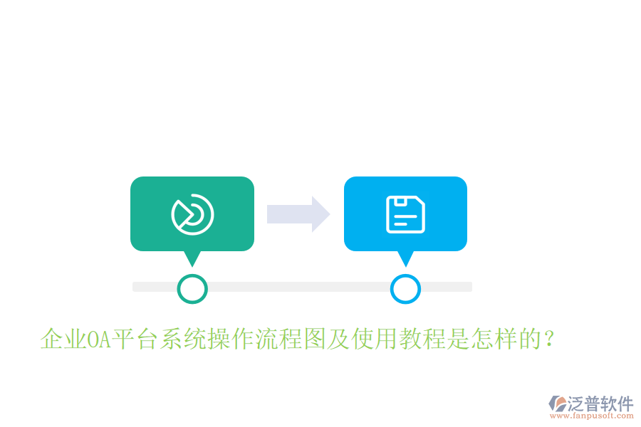  企業(yè)OA平臺系統(tǒng)操作流程圖及使用教程是怎樣的？