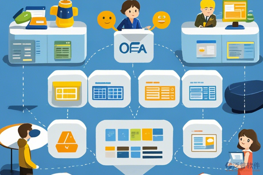 中小型企業(yè)OA辦公系統(tǒng)分類簡(jiǎn)單好用的有哪幾種？