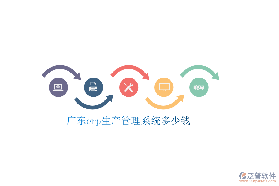 廣東erp生產管理系統(tǒng)多少錢