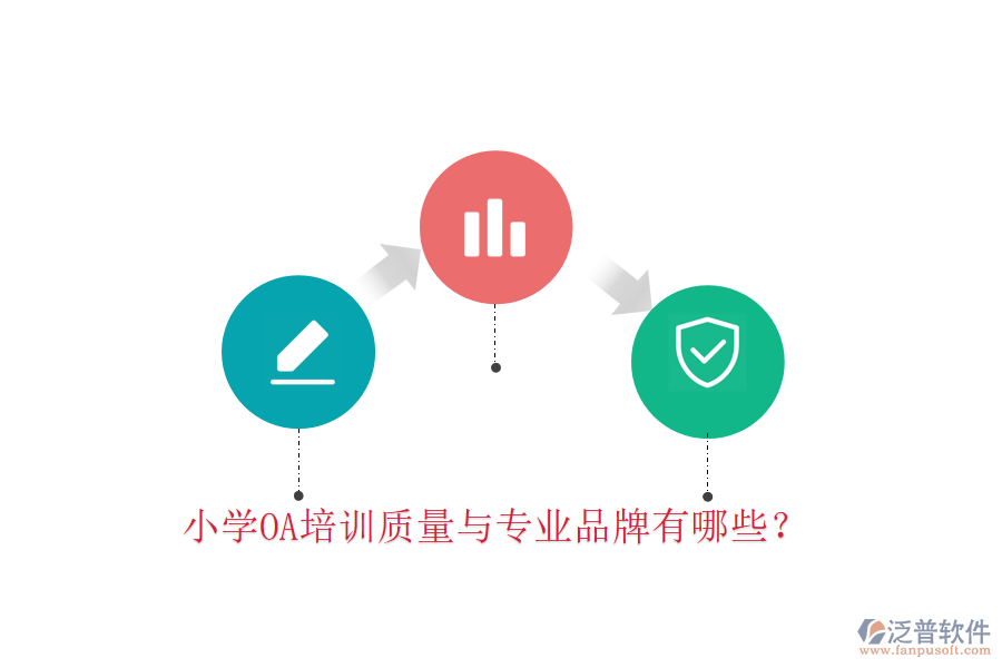  小學OA培訓質(zhì)量與專業(yè)品牌有哪些？