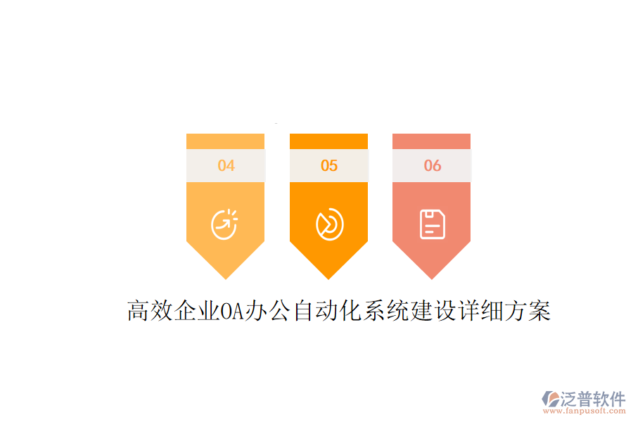  高效企業(yè)OA辦公<a href=http://m.theonlineadagency.com/oa/ target=_blank class=infotextkey>自動(dòng)化系統(tǒng)</a>建設(shè)詳細(xì)方案