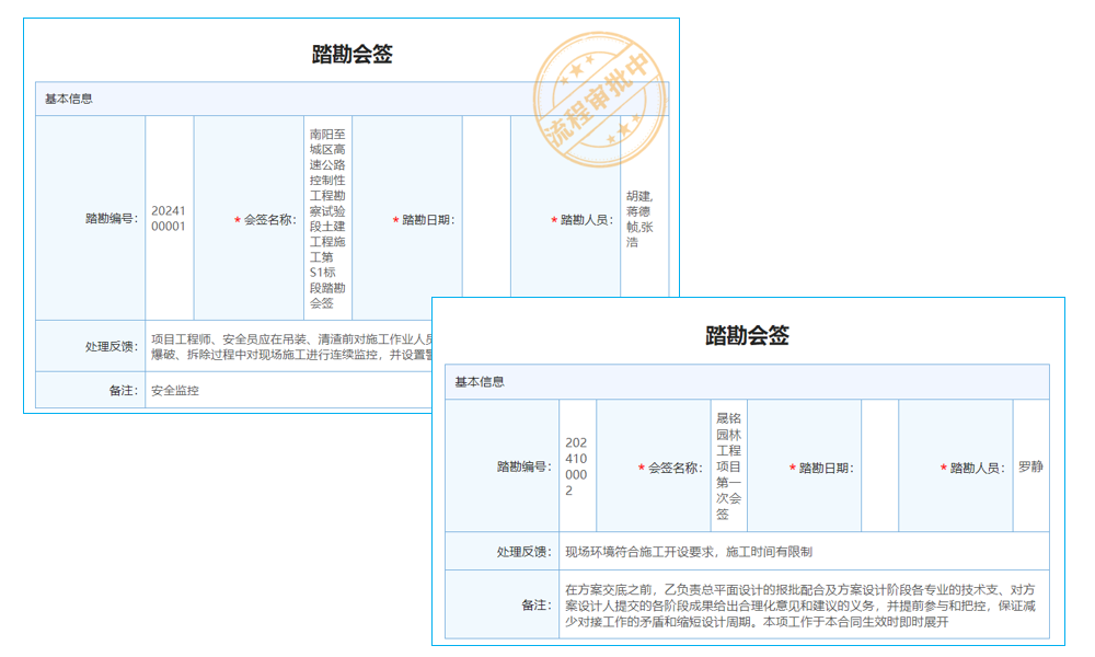 如何實(shí)現(xiàn)客戶資料合同管理軟件的業(yè)務(wù)與產(chǎn)品高效融合？