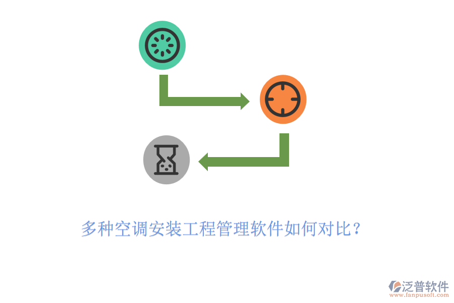多種空調(diào)安裝工程管理軟件如何對比？