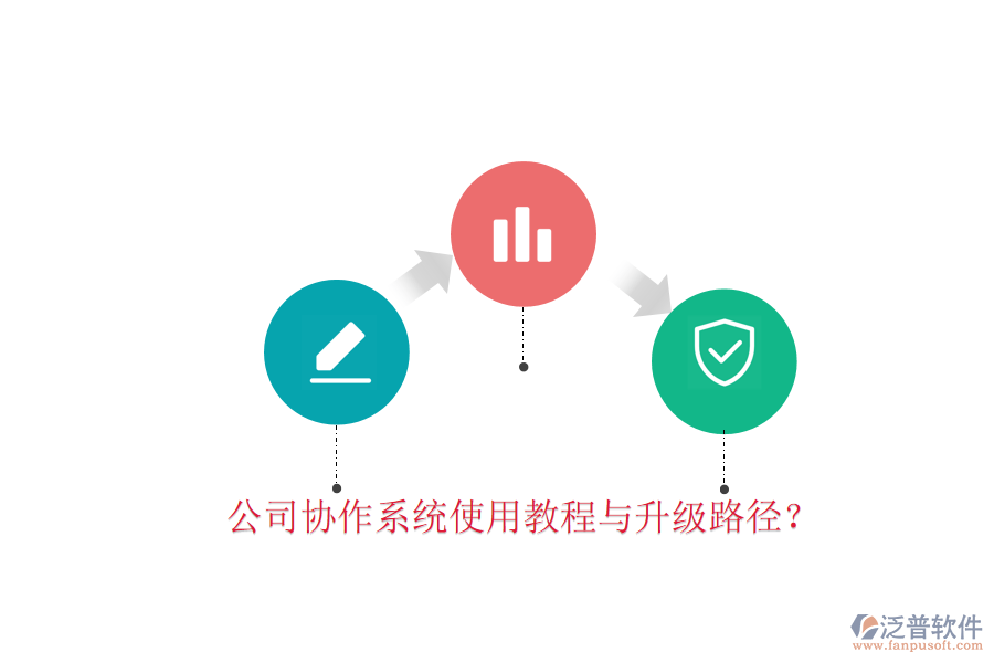 公司協(xié)作系統(tǒng)使用教程與升級(jí)路徑?