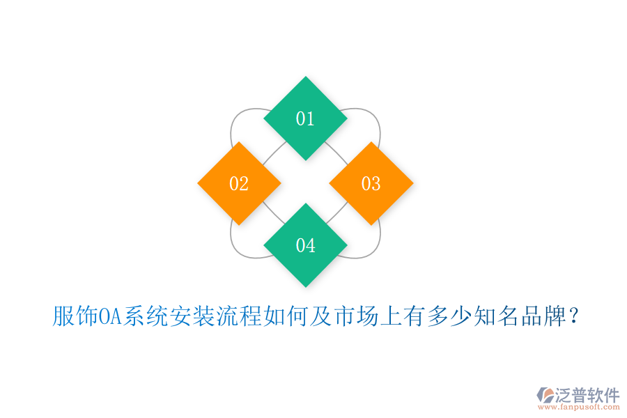  服飾OA系統(tǒng)安裝流程如何及市場上有多少知名品牌？