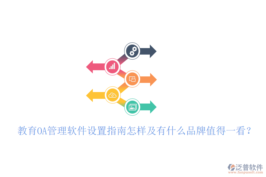 教育OA管理軟件設(shè)置指南怎樣及有什么品牌值得一看？