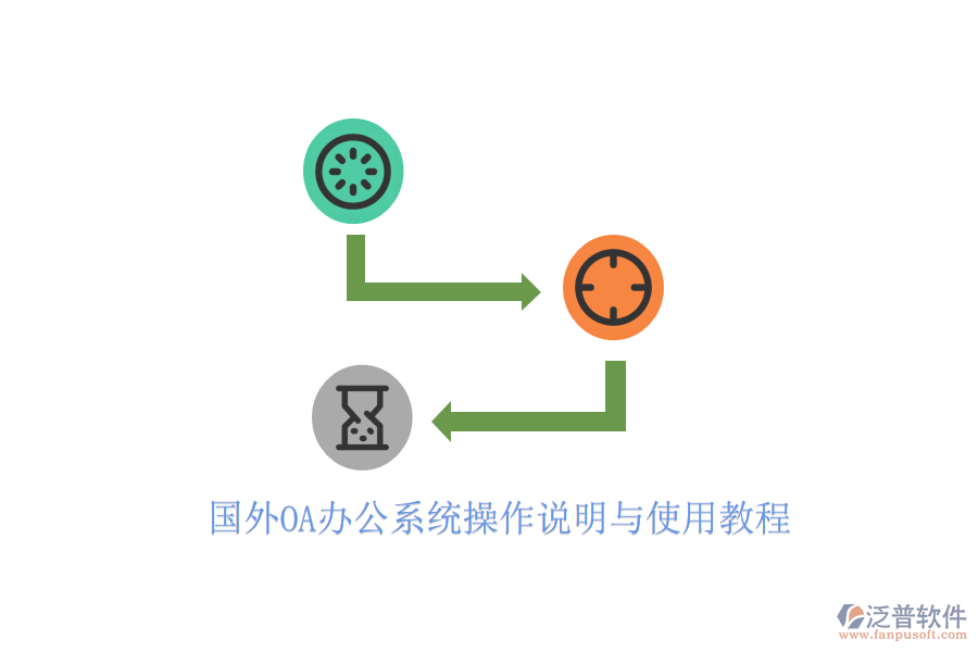  國外OA辦公系統(tǒng)操作說明與使用教程