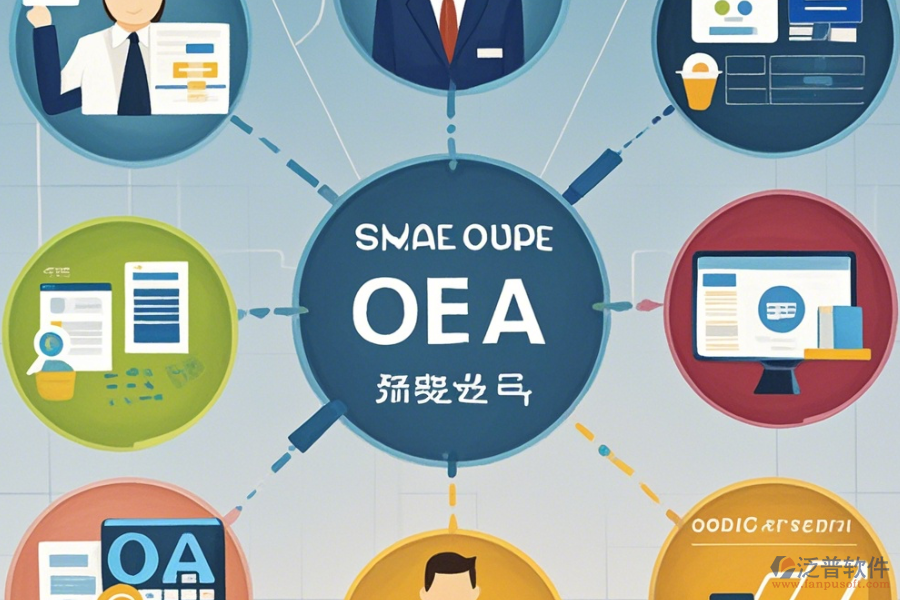 國內(nèi)最簡單的OA系統(tǒng)有幾種類型？