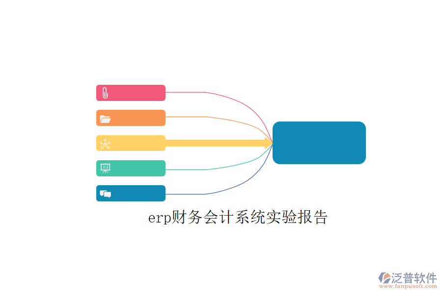 erp財(cái)務(wù)會(huì)計(jì)系統(tǒng)實(shí)驗(yàn)報(bào)告