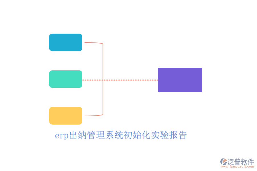 erp出納管理系統(tǒng)初始化實(shí)驗(yàn)報告