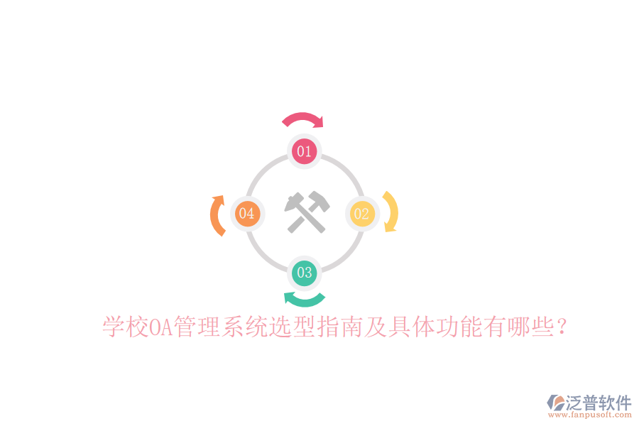  學(xué)校OA管理系統(tǒng)選型指南及具體功能有哪些？