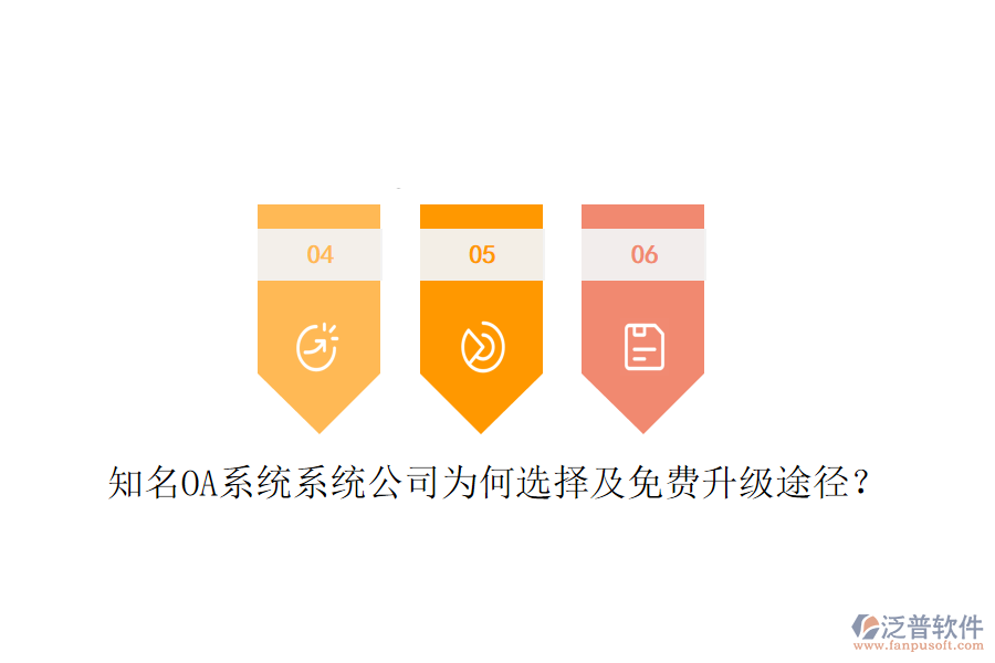  知名OA系統(tǒng)系統(tǒng)公司為何選擇及免費升級途徑？