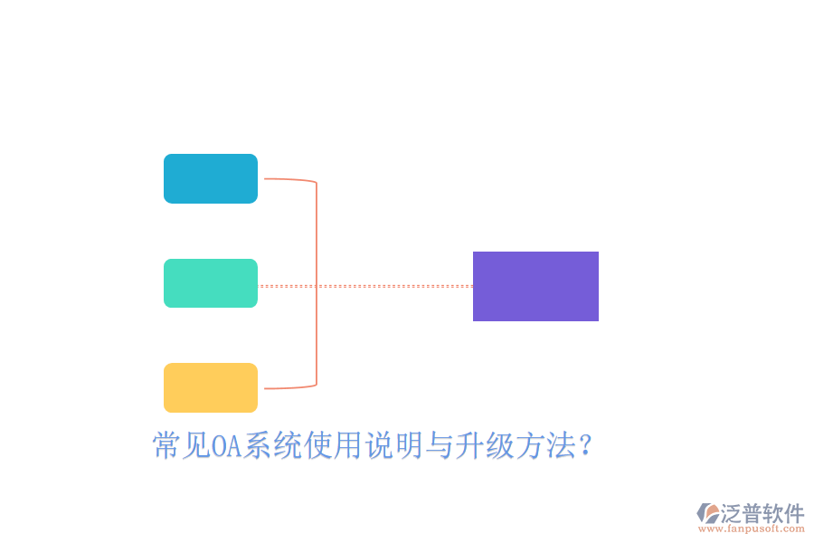  常見(jiàn)OA系統(tǒng)使用說(shuō)明與升級(jí)方法？