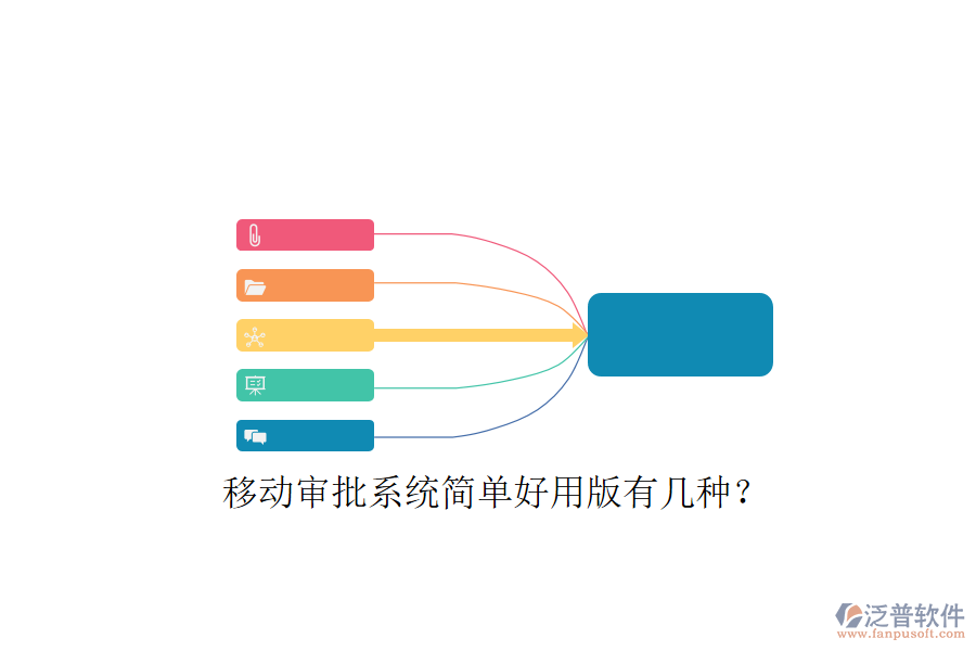  移動(dòng)審批系統(tǒng)簡(jiǎn)單好用版有幾種？
