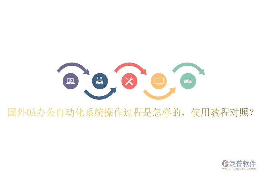  國(guó)外OA辦公自動(dòng)化系統(tǒng)操作過(guò)程是怎樣的，使用教程對(duì)照？