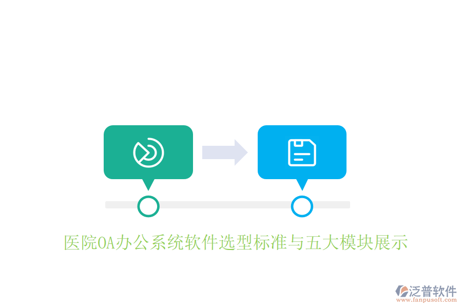 醫(yī)院<a href=http://m.theonlineadagency.com/oa/ target=_blank class=infotextkey>OA辦公系統(tǒng)</a>軟件選型標(biāo)準(zhǔn)與五大模塊展示