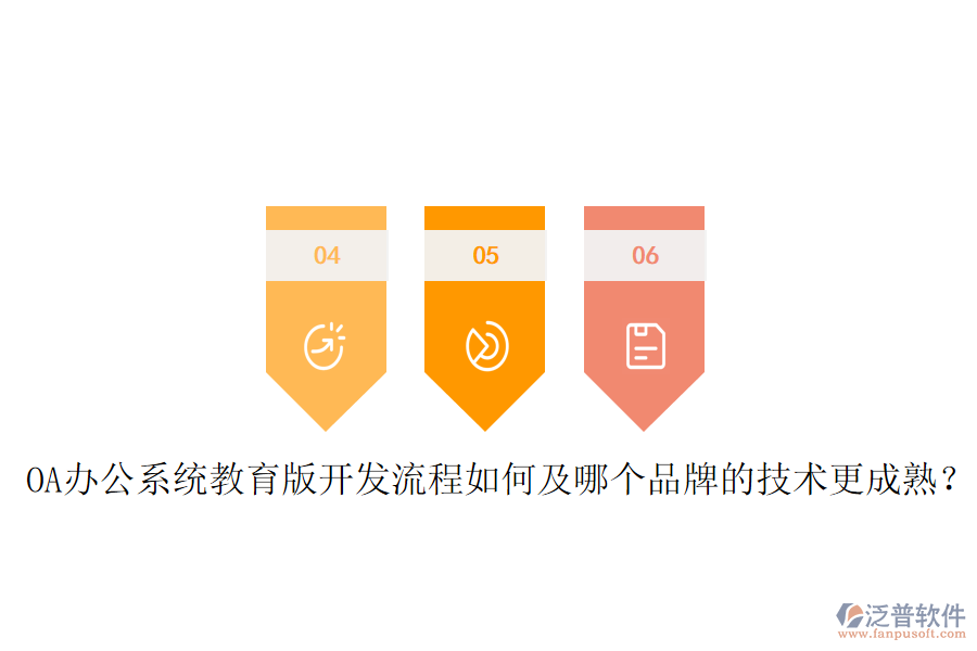  <a href=http://m.theonlineadagency.com/oa/ target=_blank class=infotextkey>OA辦公系統(tǒng)</a>教育版開發(fā)流程如何及哪個品牌的技術(shù)更成熟？