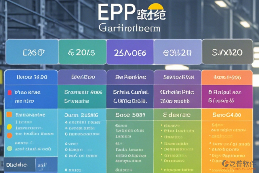 erp倉儲管理系統軟件收費標準
