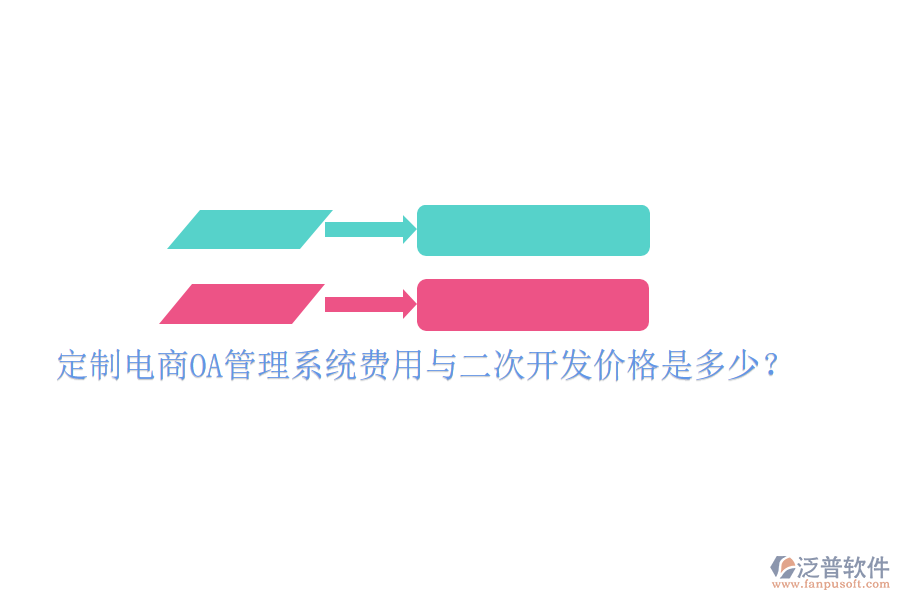  定制電商OA管理系統(tǒng)費用與二次開發(fā)價格是多少？