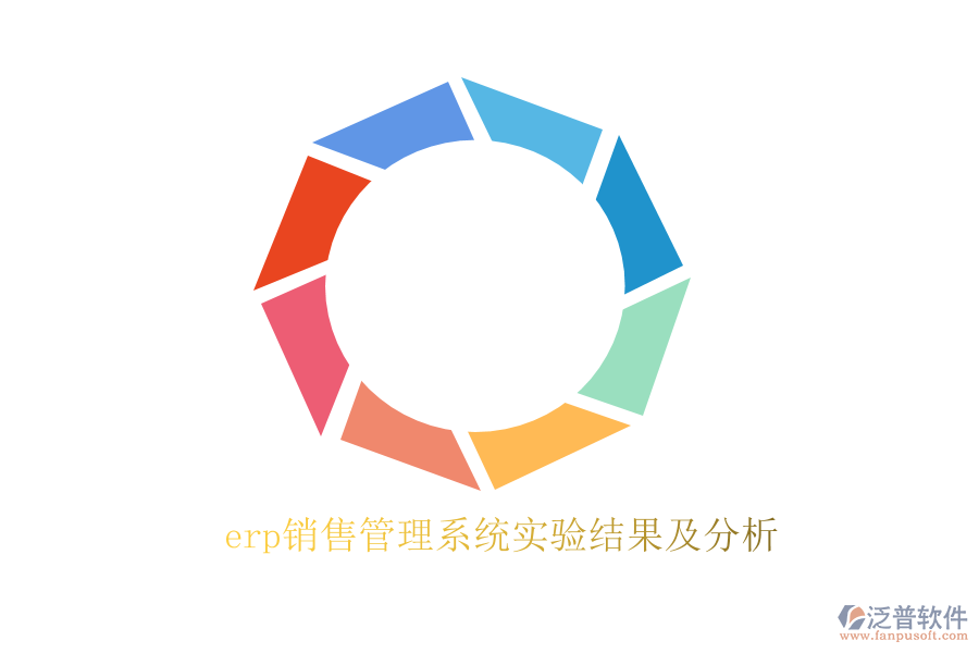 erp銷售管理系統(tǒng)實驗結(jié)果及分析