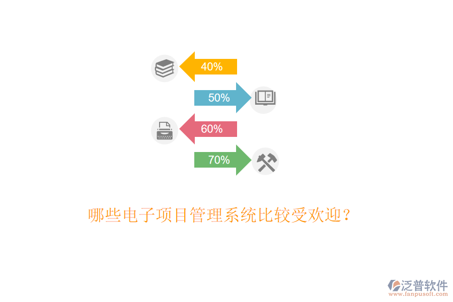 哪些電子項目管理系統(tǒng)比較受歡迎？