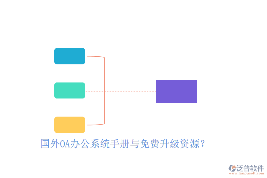  國外OA辦公系統(tǒng)手冊與免費升級資源？