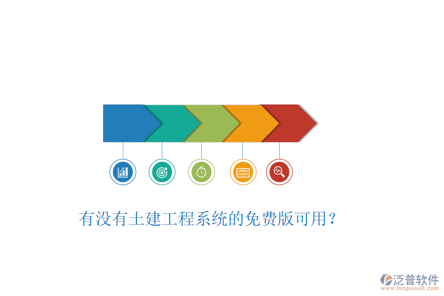 有沒有土建工程系統(tǒng)的免費版可用？