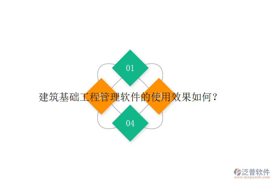 建筑基礎(chǔ)工程管理軟件的使用效果如何？