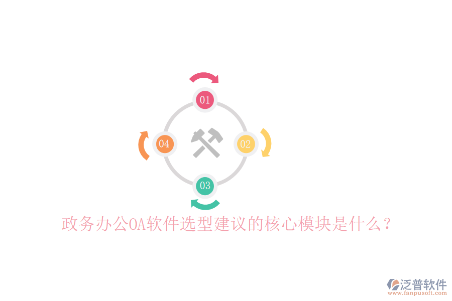 政務(wù)辦公OA軟件選型建議的核心模塊是什么？