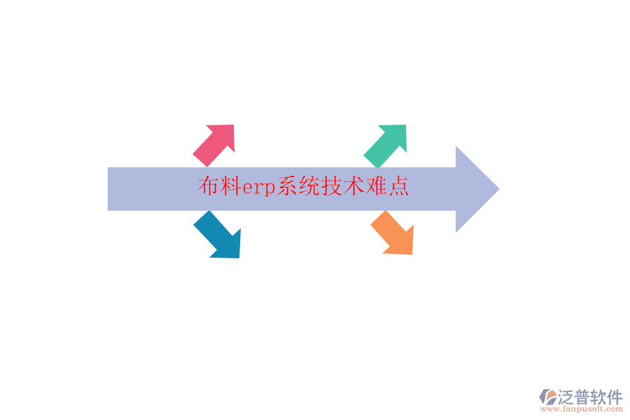 布料erp系統(tǒng)技術(shù)難點(diǎn)