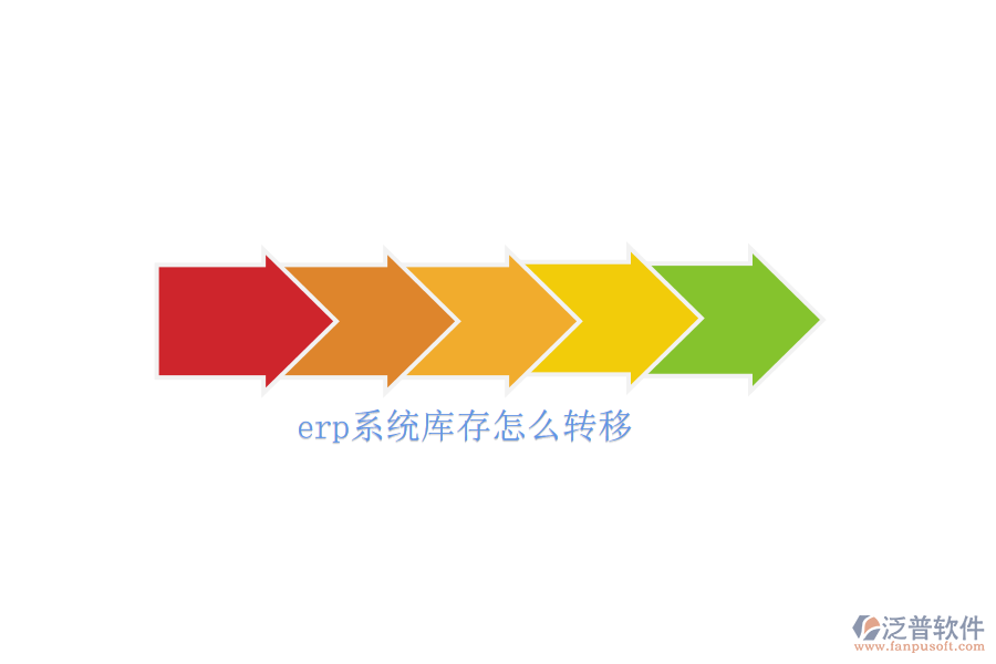erp系統(tǒng)庫存怎么轉移