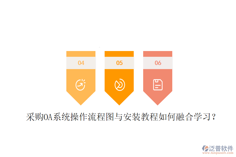  采購OA系統(tǒng)操作流程圖與安裝教程如何融合學(xué)習(xí)？